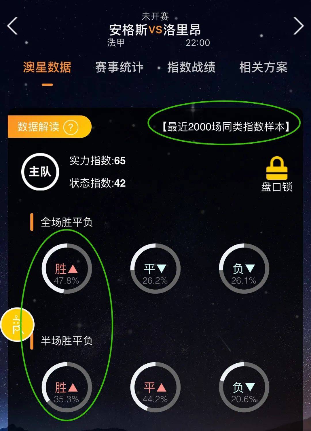虽然
