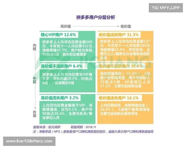 足球转会市场中的风险识别与管理策略分析